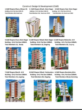Exclusive Apartment sale at Alom Nagor  Housing Savar